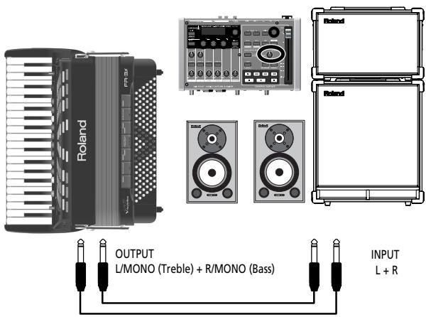 Roland OUTPUT L/MONO (Treble) + R/MONO (Bass) INPUT L + R
