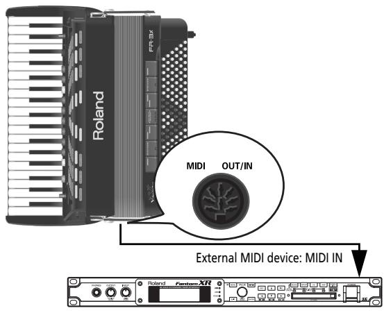 Roland FR-3X MIDI OUT/IN External MIDI device: MIDI IN