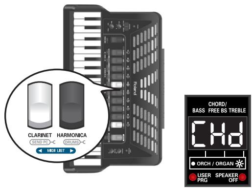CLARINET HARMONICA CHORD/ BASS FREE BS TREBLE CHD ORCH / ORGAN USER PRG SPEAKER OFF