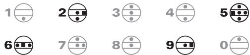 1 2 3 4 5 6 7 8 9 0