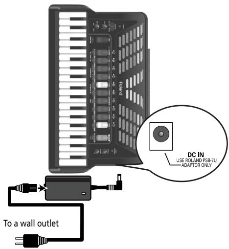 DC IN USE ROLAND PSB-TU ADAPTOR ONLY To a wall outlet
