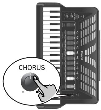 CHORUS