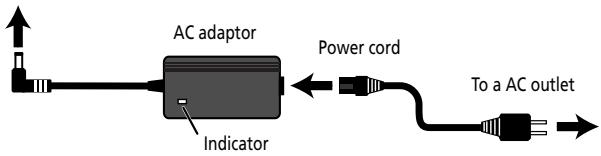 ROLAND FR-3XB WH - Connect the included power cord to the AC adapter. - 1