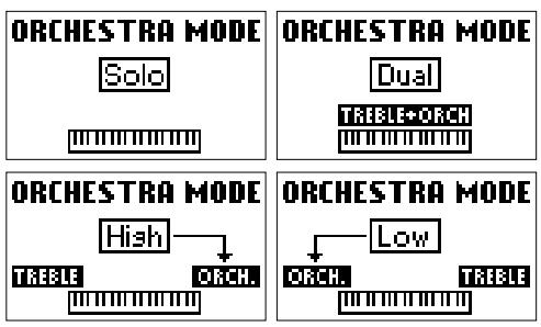 ROLAND FR-7 - ■Sélection du mode Orchestra - 6