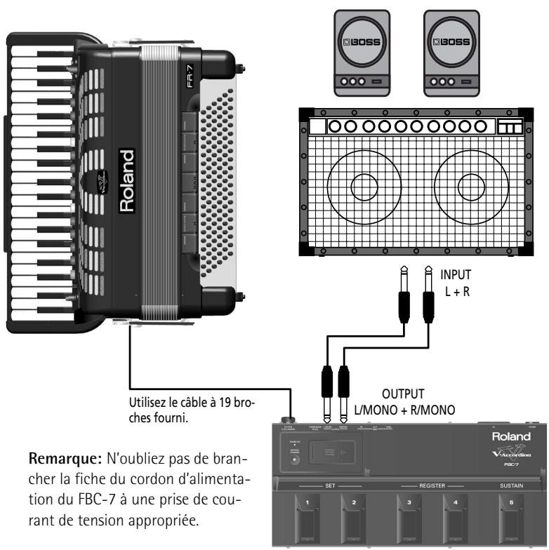 Roland Utilisez le câble à 19 broches fourni. Remarque: N'oubliez pas de brancher la fiche du cordon d'alimentation du FBC-7 à une prise de courant de tension appropriée. OUTPUT L/MONO + R/MONO INPUT L + R