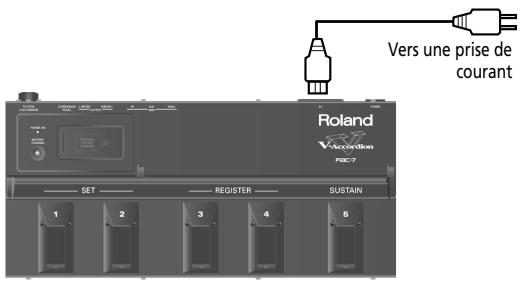 Vers une prise de courant Roland V Accordion PDC7 SET REGISTER SUSTAIN 1 2 3 4 5