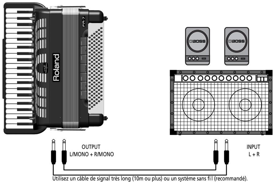 Roland OUTPUT L/MONO + R/MONO Utilisez un câble de signal très long (10m ou plus) ou un système sans fil (recommandé) INPUT L + R