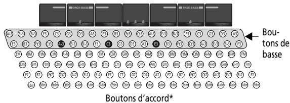 BOUTON BASE BOUTON BASE BOUTON BASE BOUTON BASE BOUTON BASE BOUTON BASE BOUTON BASE BOUTON BASE BOUTON BASE BOUTON BASE BOUTON BASE BOUTON BASE BOUTON BASE BOUTON BASE BOUTON BASE BOUTON BASE BOUTON BASE BOUTON BASE BOUTON BASE BOUTON BASE BOUTON BASE