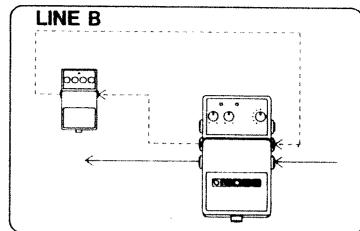 ROLAND LS-2 - A↔ BYPASS - 5