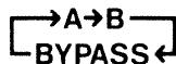 ROLAND LS-2 - A↔ BYPASS - 3