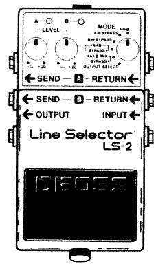 A—○ B—○ MODE —— LEVEL ——— MODE —— —— —— —— —— —— —— SEND — A — RETURN ← ← SEND — B — RETURN ← ← OUTPUT — INPUT ← Line Selector LS-2 DIAGEE