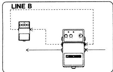 ROLAND LS-2 - B↔ BYPASS - 1