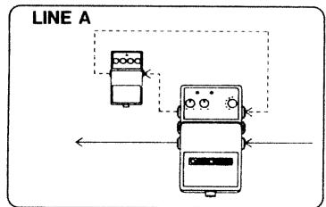 LINE A
