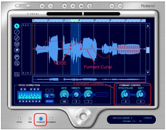 ROLAND SONAR X1 STUDIO - Édition des formants - 1