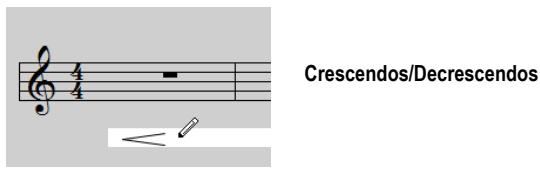 ROLAND SONAR X1 STUDIO - Principes de base de l'édition musicale - 4