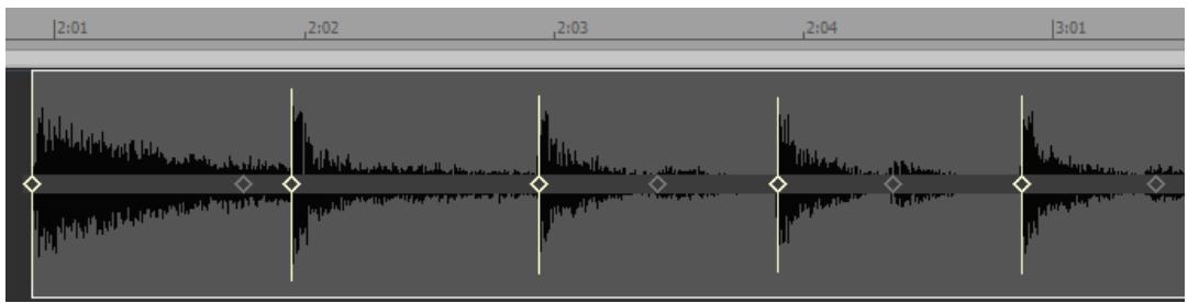 ROLAND SONAR X1 STUDIO - Diviser un clip, le quantiser et remplir les blancs - 1