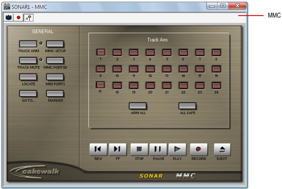 ROLAND SONAR X1 STUDIO - Utilisation des interfaces - 1