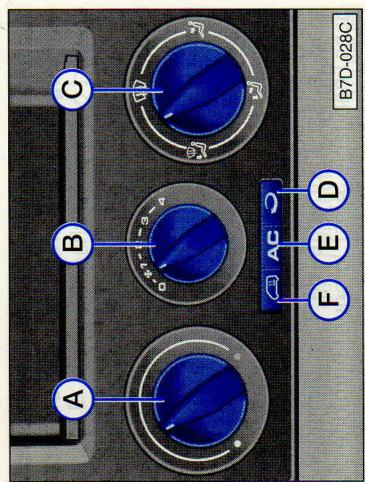 VOLKSWAGEN CARAVELLE - Ventilation (air frais) - 1