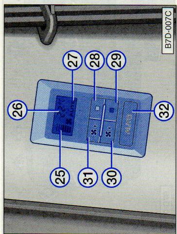 VOLKSWAGEN CARAVELLE - Commands et affichages - 5