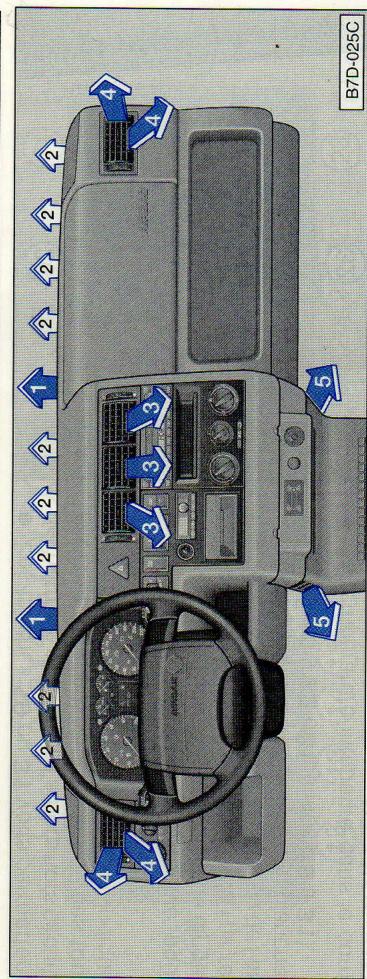 VOLKSWAGEN MULTIVAN - Ventilation (air frais) - 7