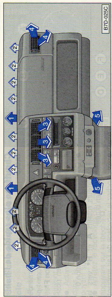 VOLKSWAGEN MULTIVAN - Diffuseurs de pavillon - 4