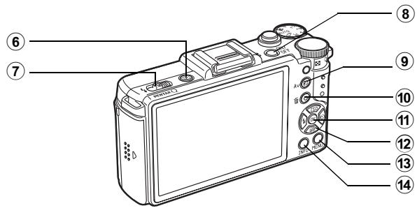 PENTAX Q - Capture Mode - 3