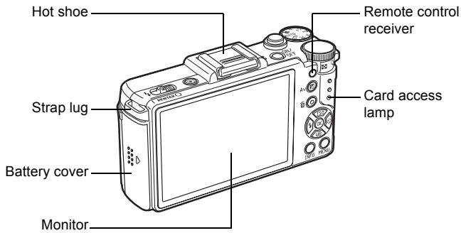 PENTAX Q - Names and Functions of the Working Parts - 2