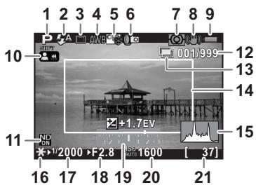 PENTAX Q - Standard display - 1