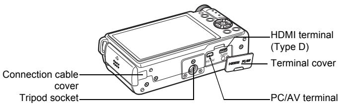 PENTAX Q - Names and Functions of the Working Parts - 3