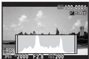 PENTAX Q - Playback Mode - 3