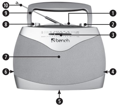 KOMPERNASS EBENCH KH 2247 RADIO ANALOGIQUE OUC - Éléments d'utilisation - 1