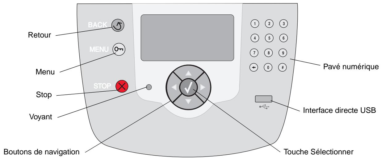 LEXMARK C920 - Explication du panneau de commandes de l'imprimante - 1