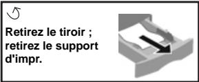 LEXMARK C920 - Explication du panneau de commandes de l'imprimante - 12