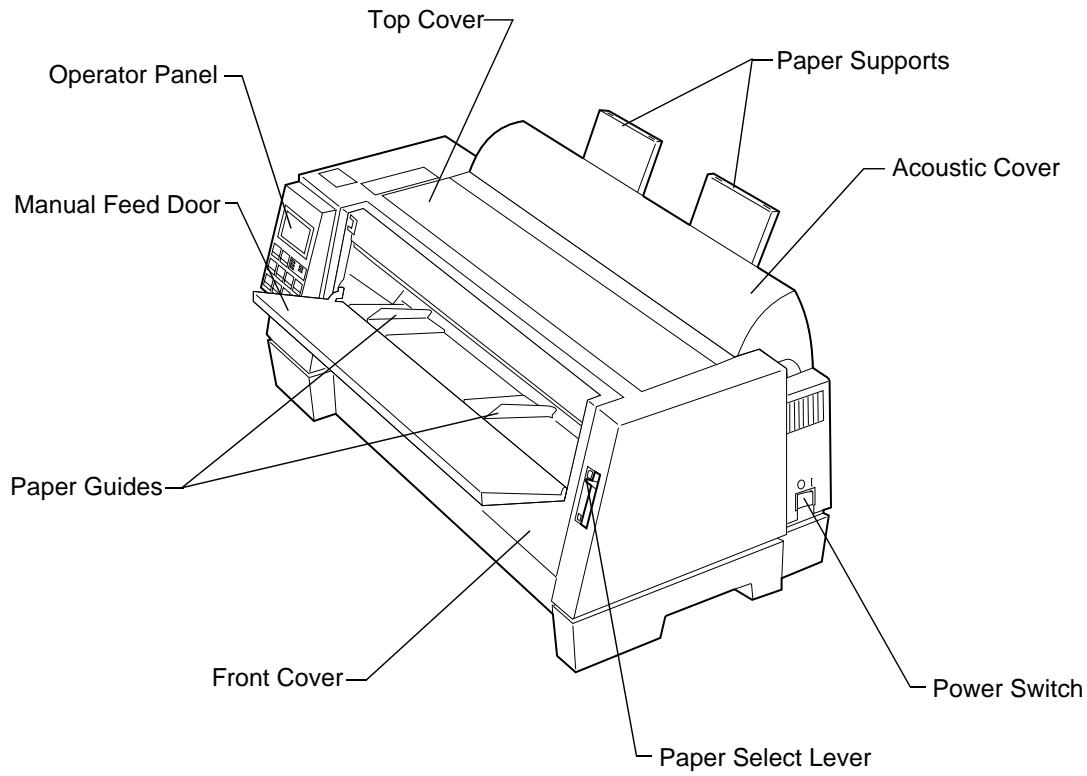 LEXMARK FORMS PRINTER 4227 PLUS - Front View of Printer - 1