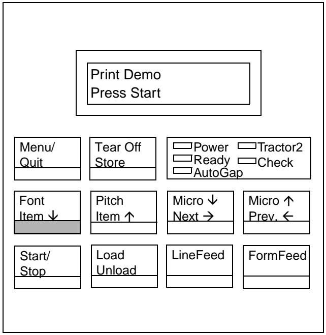 LEXMARK FORMS PRINTER 4227 PLUS - Press Item until Print Demo is displayed. - 1