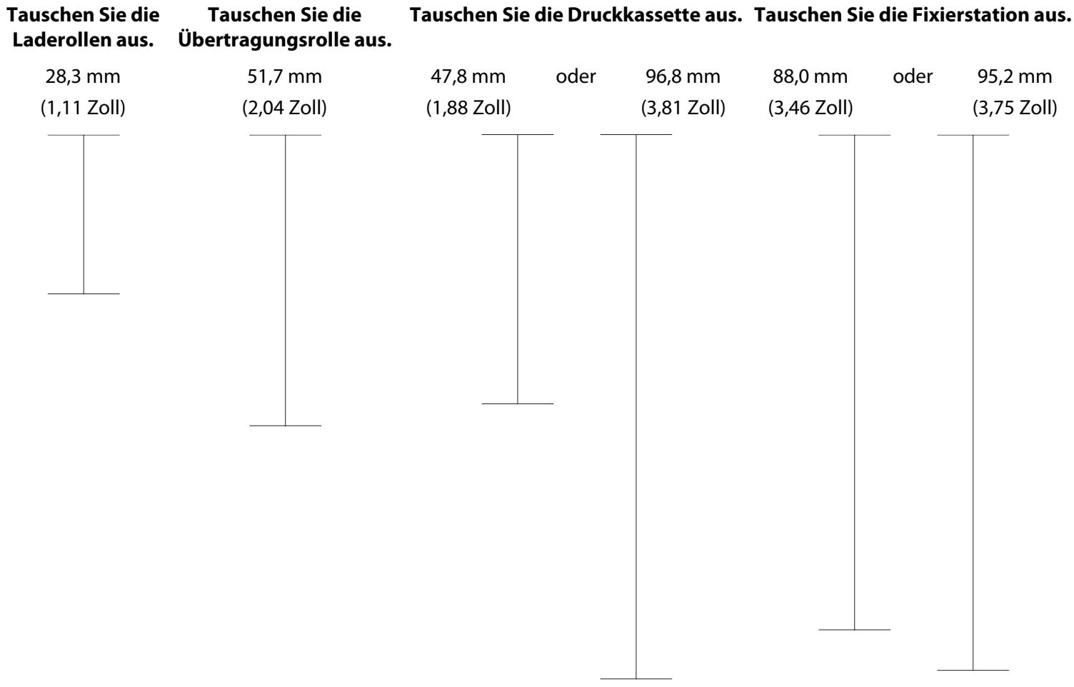 LEXMARK X656 - Messungen von Wiederholungsfehlern - 1