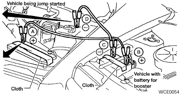NISSAN ARMADA 2005 - WARNING - 3
