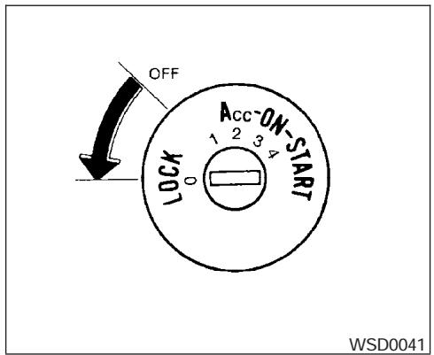 NISSAN ARMADA 2005 - WARNING - 1