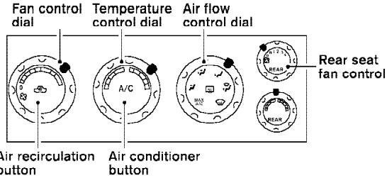 NISSAN ARMADA 2005 - REAR SEAT A/C FAN CONTROLS - 5