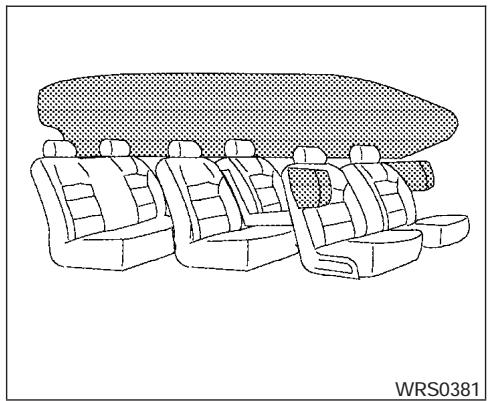 NISSAN ARMADA 2005 - WARNING - 1