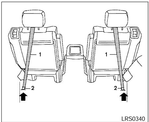 NISSAN ARMADA 2005 - Anchor point locations - 2