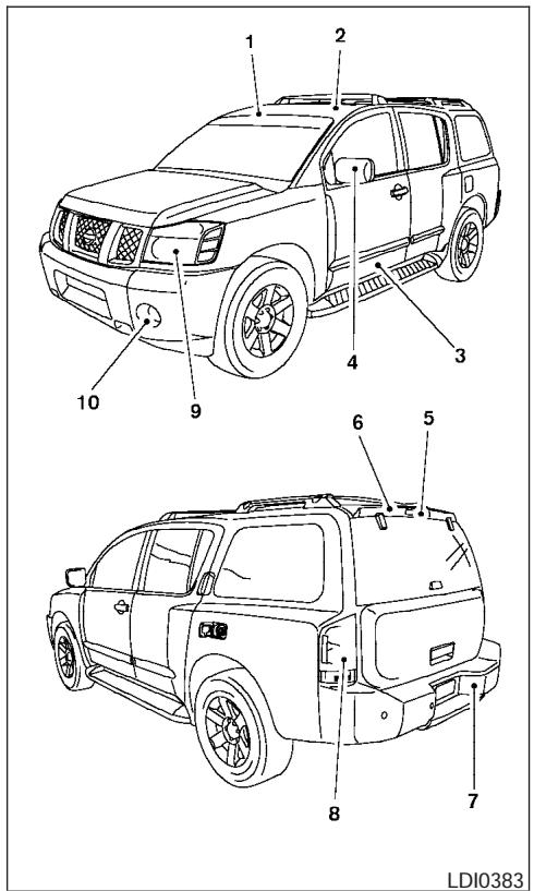 NISSAN ARMADA 2005 - NOTE: - 1