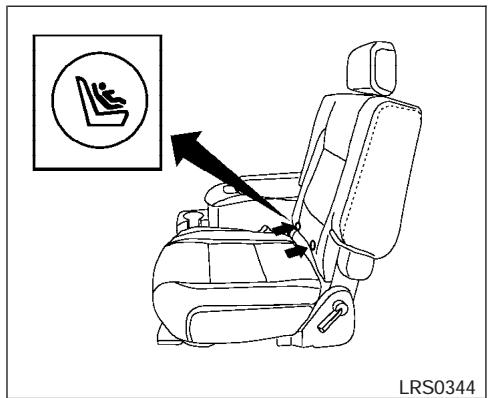 NISSAN ARMADA 2005 - Rear facing - 7