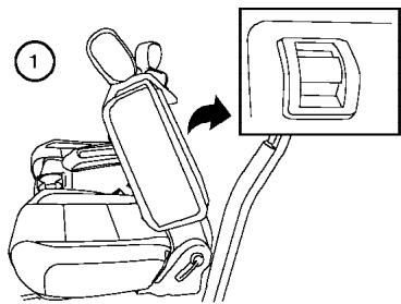 NISSAN ARMADA 2005 - WARNING - 1