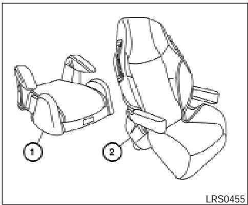 NISSAN ARMADA 2005 - WARNING - 1