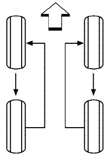 NISSAN ARMADA 2005 - Tire chains must be installed only on the rear wheels and not on the front wheels. - 1