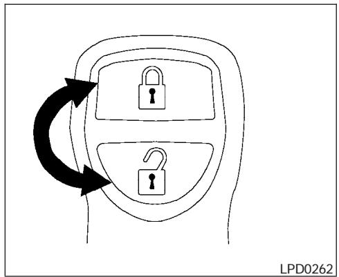 NISSAN ARMADA 2005 - Using the panic alarm - 1