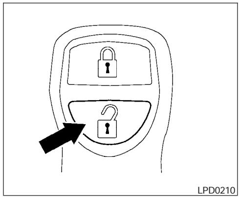 NISSAN ARMADA 2005 - Locking doors - 1