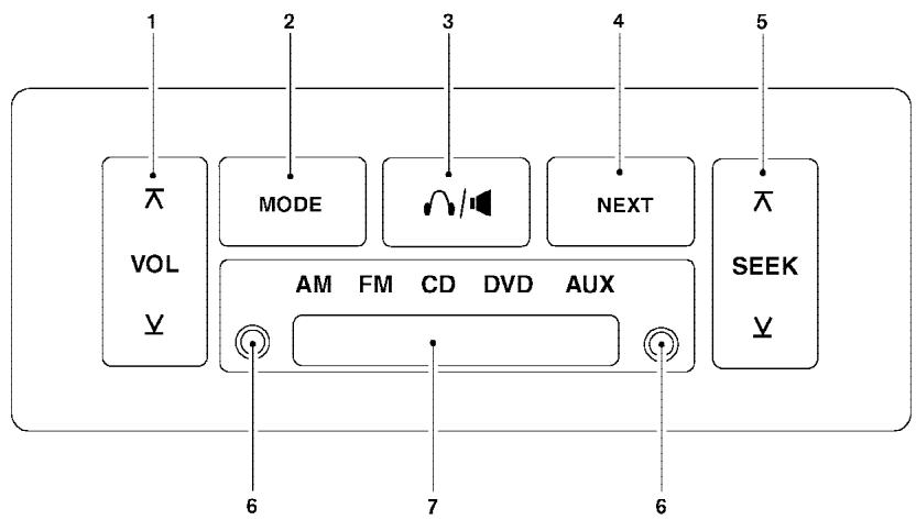 NISSAN ARMADA 2006 - Change disc (CD) (if so equipped): - 1