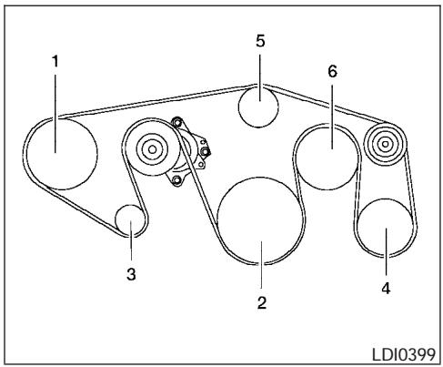 NISSAN ARMADA 2006 - JUMP STARTING - 1